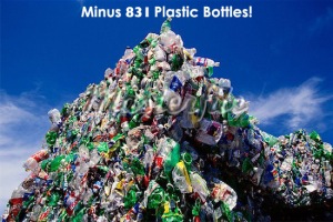 Sustainable choice: Less Plastic Waste to Landfill
